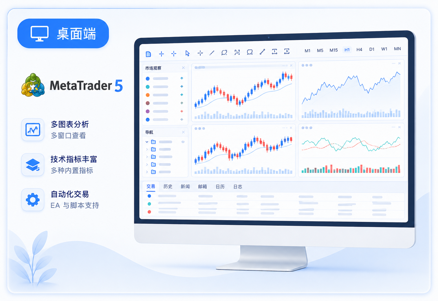 MetaTrader 5 桌面端软件：多图表分析、技术指标与 EA 自动化交易