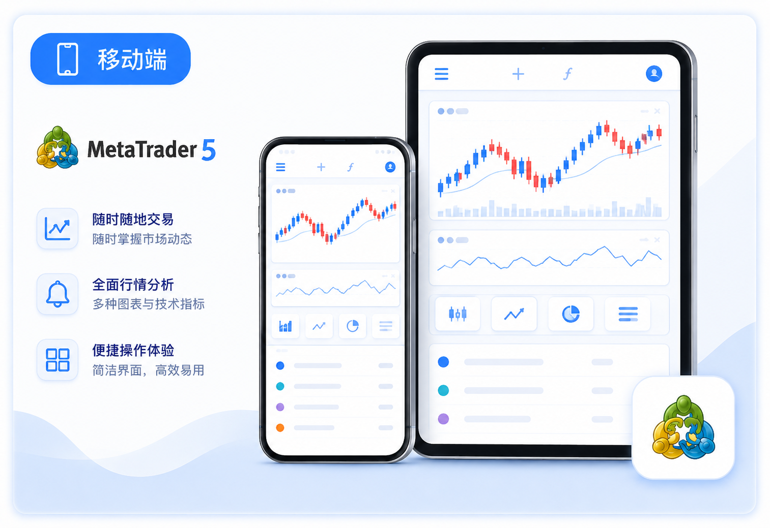 MetaTrader 5 移动端应用：手机与平板随时随地查看行情与交易