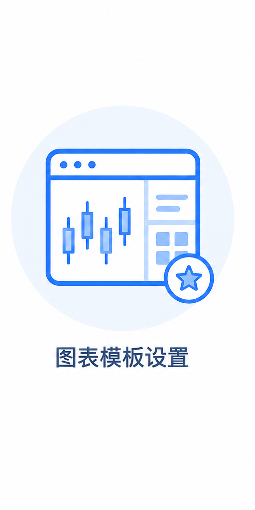图表模板设置：保存 default.tpl，让新开图表自动套用看盘环境