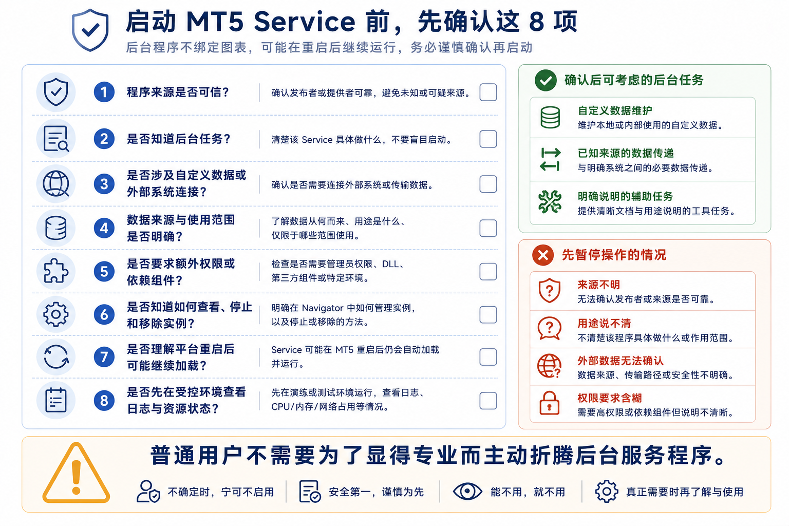 运行 MT5 后台 Service 前的安全检查清单示意图：来源、任务、权限与 Navigator 管理
